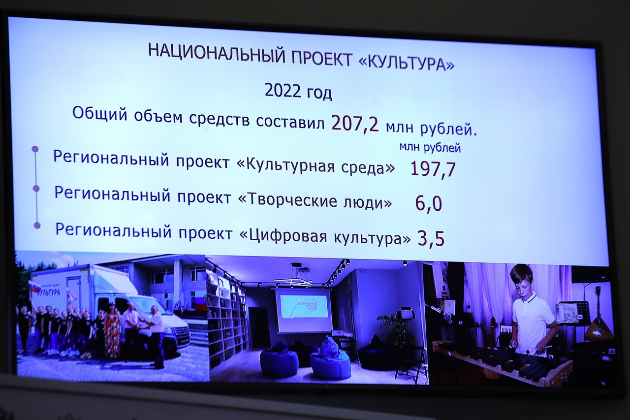 На 5 тысяч рублей пополнился баланс «Пушкинской карты» на 2023 год На 5 тысяч рублей пополнился баланс «Пушкинской карты» на 2023 год
